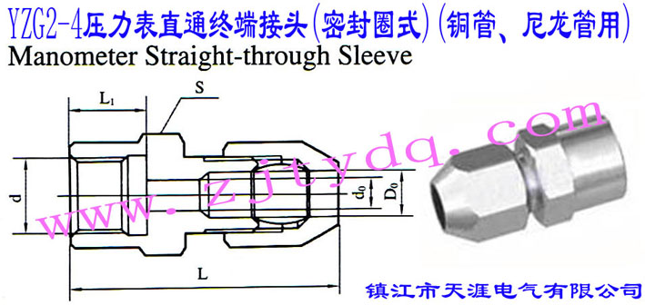 YZG2-4ֱͨK˽^(ܷȦʽ)(~)Manometer Straight-through Sleeve